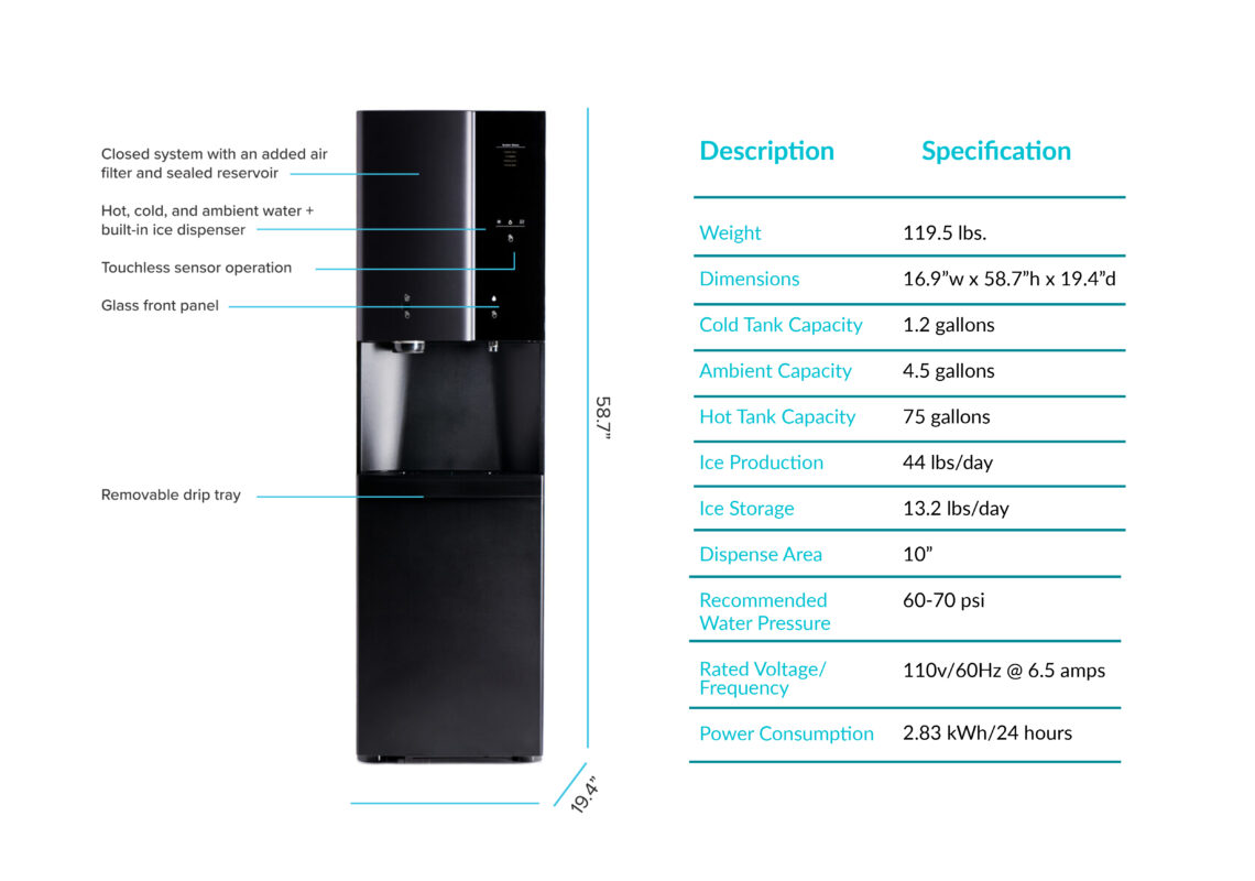 Machine specifications